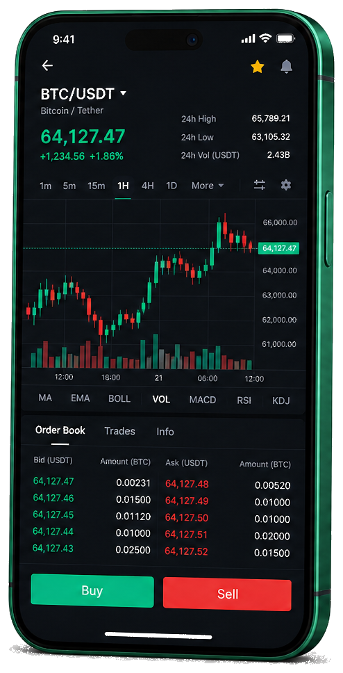 Mobiele handelsomgeving van Waardorieel — live BTC/USDT-grafiek met orderboek en functies voor kopen en verkopen
